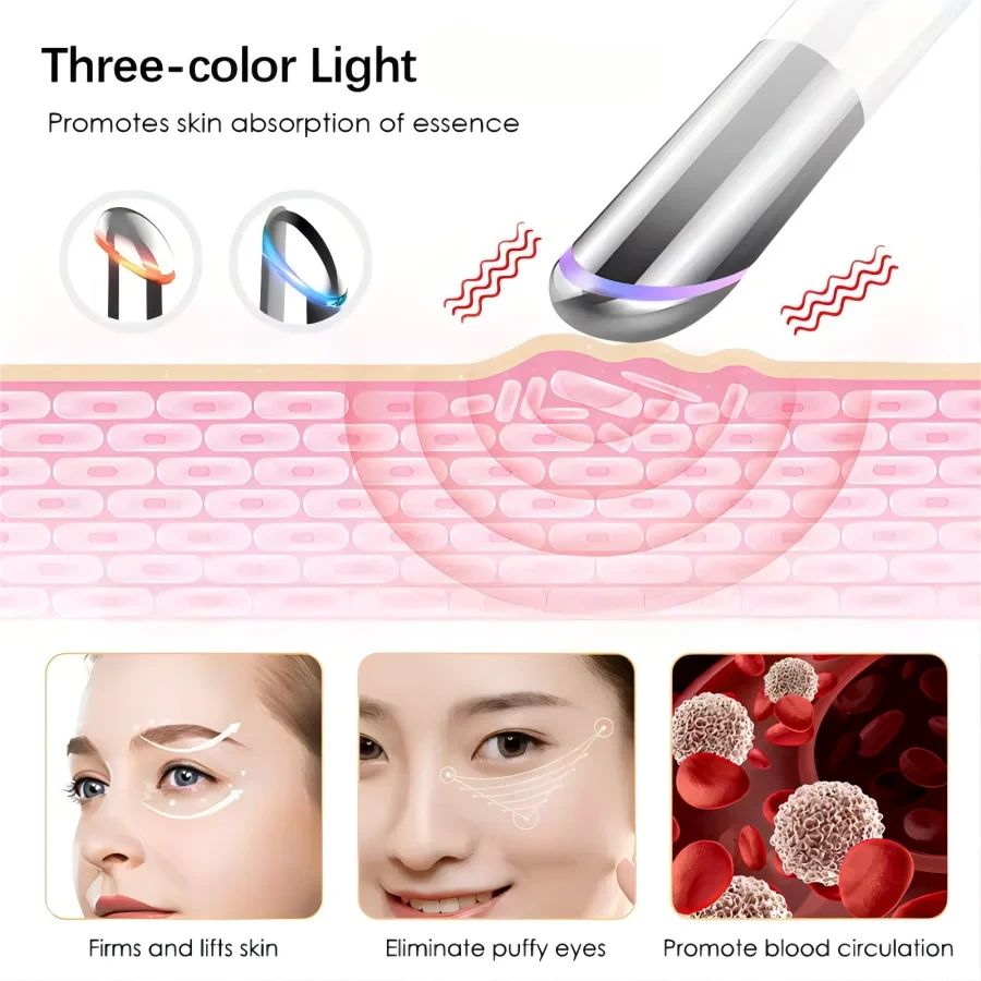 LED Photon Eye Massager Wand