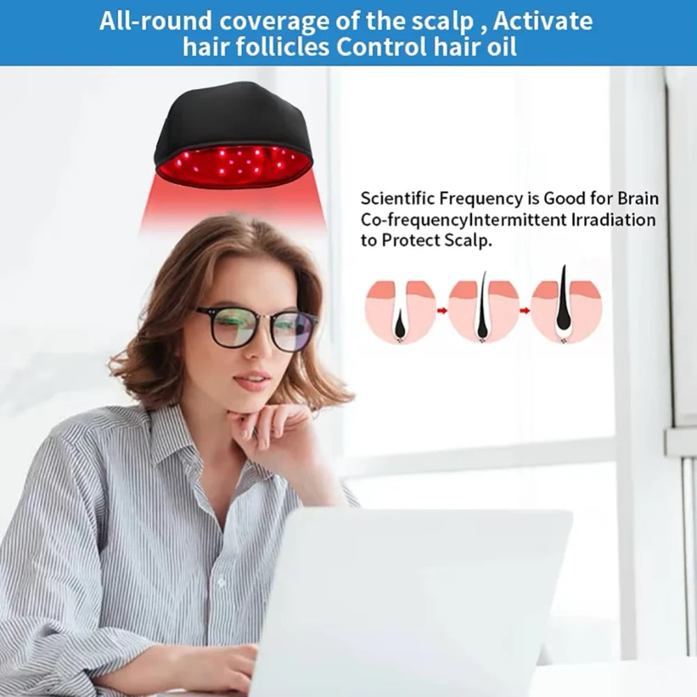 Red Light Hair Growth Hat