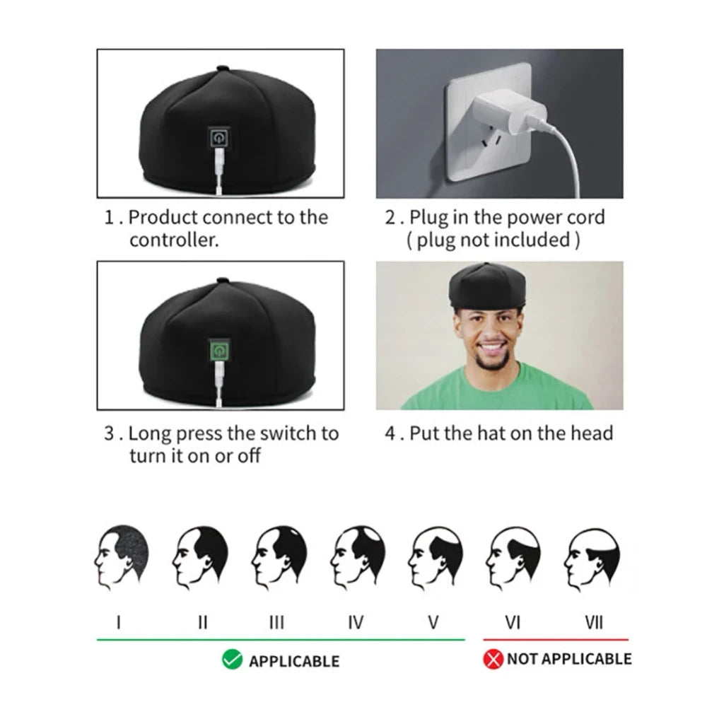 Red Light Hair Growth Hat